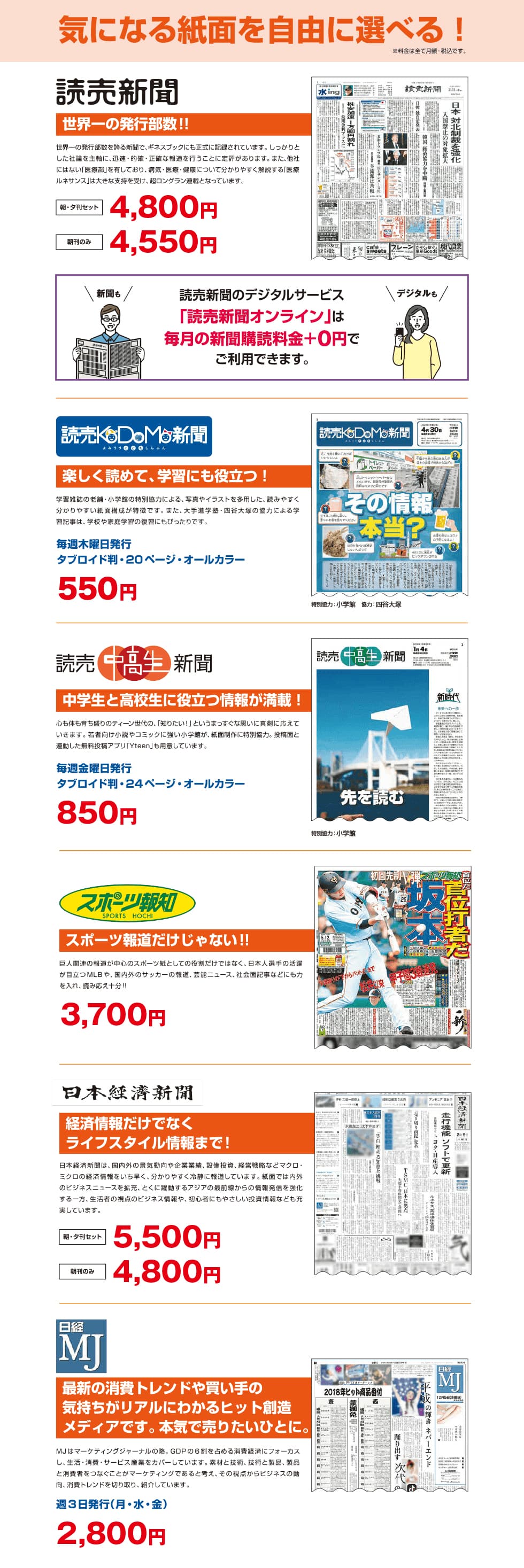 読売新聞 朝・夕刊セット4,400円　朝刊のみ4,140円