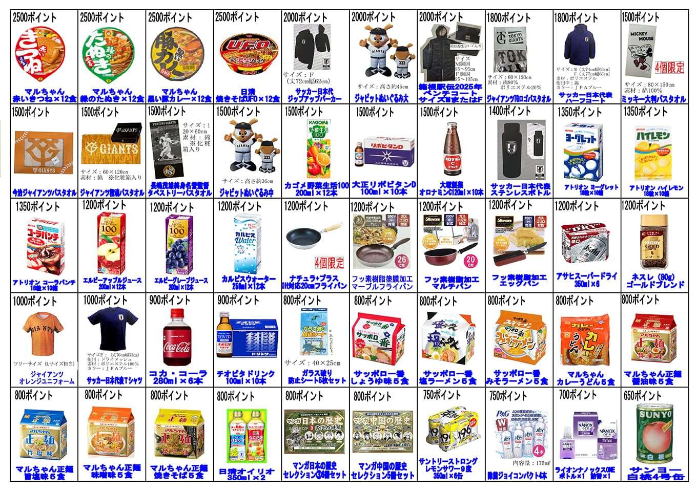 ポイント交換 | 読売センター鷺沼