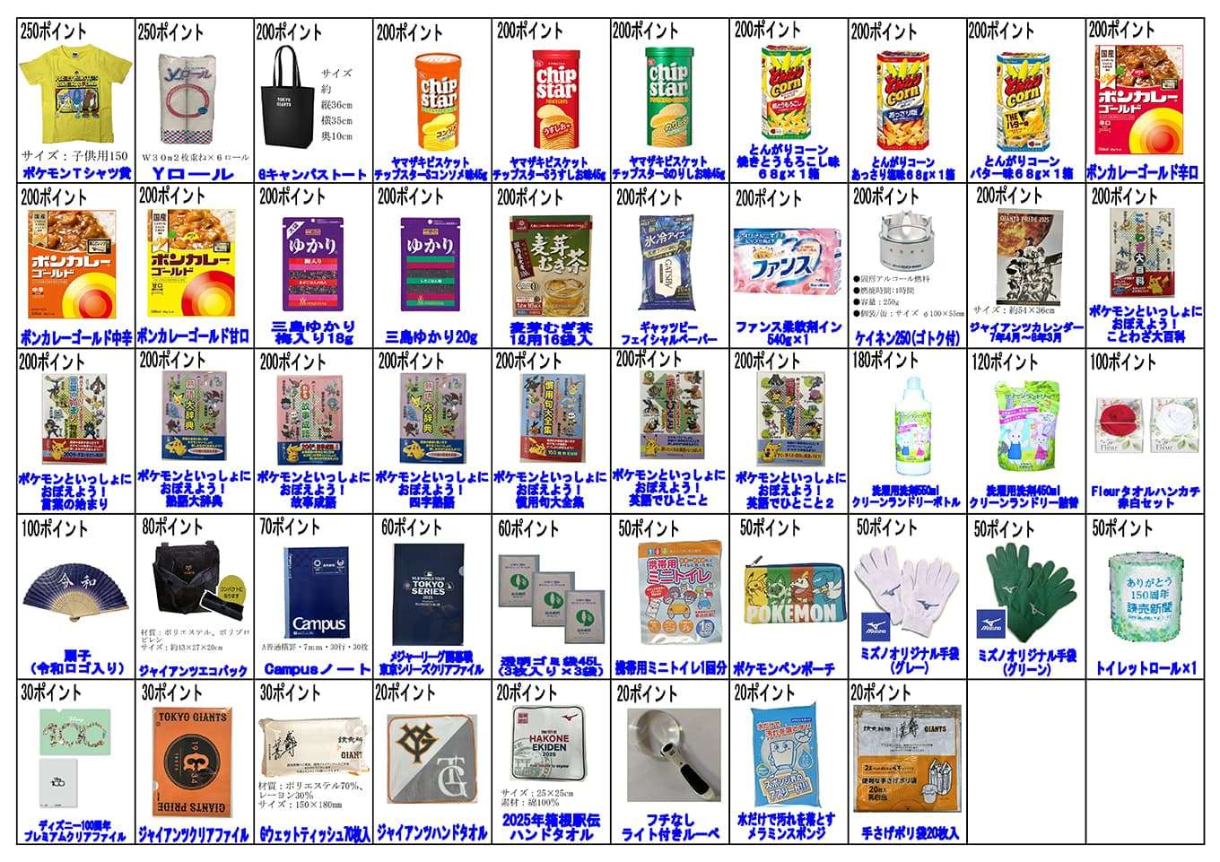 ポイント交換 | 読売センター鷺沼